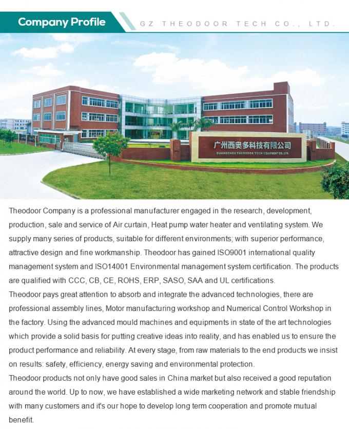 2025 S3 সিরিজ কাস্টমাইজড কভার এয়ার কার্টেন জন্য দরজা মধ্যে বাণিজ্যিক সঙ্গে রিমোট কন্ট্রোল 2